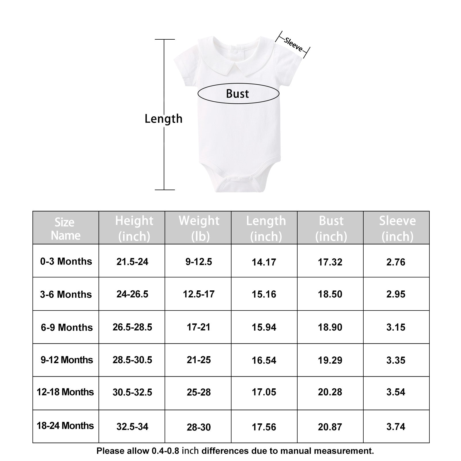 pureborn Baby Boys Girls Organic Cotton Bodysuits 0-24 Months